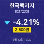3월 13일 한국팩키지 주식현황 -4.21% 2500원