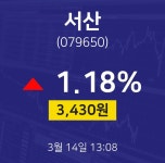 3월 14일 서산 실시간증시 1.33% 3435원