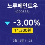 3월 15일 노루페인트우 오늘증시 11250원  -3.43%