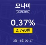 투자주식 모나미 주가 18일  현재 2730원