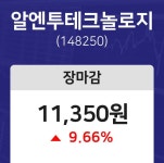 (NBNTV마감증시) 18일 알엔투테크놀로지 마감증시 11350원...
