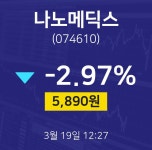 3월 19일 나노메딕스 주식현황 5890원  -2.97%