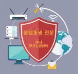 갈수록 이슈화되는 몸캠피씽 범죄, 그 대처를 찾아야