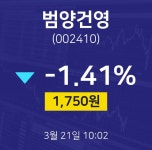 범양건영증권플러스  21일  현재 1750원