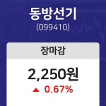 (내외마감)3월 21일 동방선기 2250원으로 장 마감