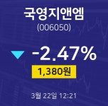 국영지앤엠오늘주식장  22일  현재 1380원