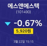 에스앤에스텍주식종목검색  22일  현재 5920원