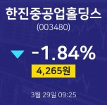 3월 29일 한진중공업홀딩스 주식주가 -1.84% 4265원