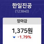 한일진공급식소 | (내외경제장종주가) 1일 한일진공 마감증시 1375원...