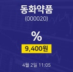 4월 2일 동화약품 금일증시 9420원  0.00%