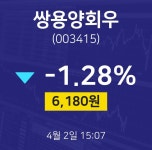쌍용구내식당(쌍용자동차(주)광주정비사업소점) | 쌍용양회우주식실시간 2일 현재 6220원