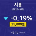 서흥주식실시간  2일  현재 25800원