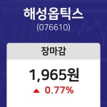(내외경제장종주가) 2일 해성옵틱스 마감증시 1965원...