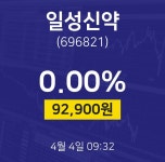 주식주가 일성신약 주가 4일  현재 92900원