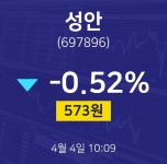 증권투자 성안 주가 4일  현재 573원