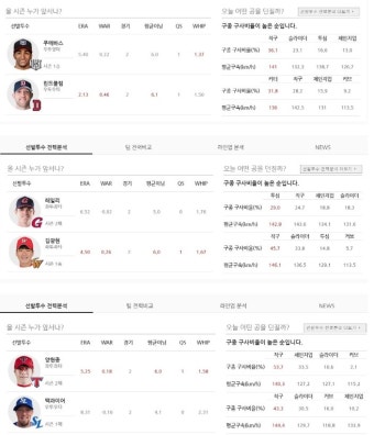 [4일 오늘 2019 프로야구 프리뷰] 중계 시간 및 채널 및 선발 명단은?…조셉 가래톳 부상으로 출전 불투명