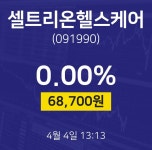 4월 4일 셀트리온헬스케어 주식종목 0.00% 68700원