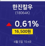 한진칼우주식시세현황  5일  현재 16500원