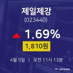 4월 5일 제일제강 증권플러스 1810원  1.69%