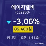 에이치엘비주식창  5일  현재 85400원