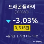 4월 5일 드래곤플라이 오늘증시 3515원  -3.03%