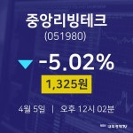 4월 5일 중앙리빙테크 주식증권 1325원  -5.02%