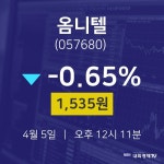 주식주가 옴니텔 주가 5일  현재 1535원