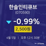 한솔인티큐브오늘주식시세  5일  현재 2500원