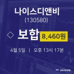 나이스디앤비배당주식  5일  현재 8460원