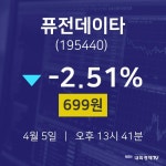주식추천주 퓨전데이타 주가 5일  현재 699원