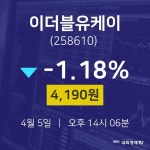4월 5일 이더블유케이 주식추천주 4190원  -1.18%