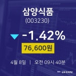 4월 8일 삼양식품 주식시세현황 76600원  -1.42%