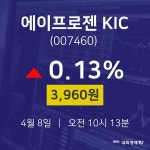 4월 8일 에이프로젠 KIC 증권플러스 0.13% 3960원