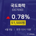 국도화학투자주식  8일  현재 51500원