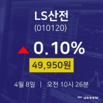 4월 8일 LS산전 주가차트 49950원  0.10%