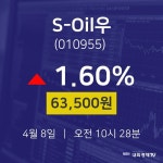 오늘주식시장 S-Oil우 주가 8일  현재 63500원