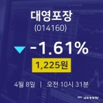 4월 8일 대영포장 실시간주식현황 -1.61% 1225원