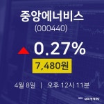 중앙에너비스주식종목시세  8일  현재 7480원