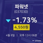 주식증권 파워넷 주가 8일  현재 4550원