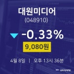 대원미디어주식실시간  8일  현재 9080원