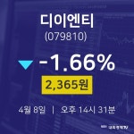 오늘주식장 디이엔티 주가 8일  현재 2365원