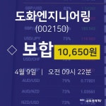 도화엔지니어링종목검색  9일  현재 10650원