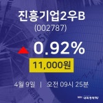진흥기업2우B주식증권  9일  현재 11000원