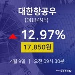 대한항공우증권매매  9일  현재 17850원
