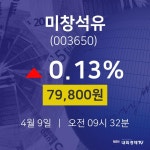 미창석유투자주식  9일  현재 79800원