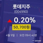 4월 9일 롯데지주 증권주식 0.20% 50700원