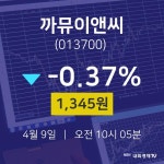 투자주식 까뮤이앤씨 주가 9일  현재 1345원