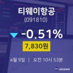 배당주식 티웨이항공 주가 9일  현재 7830원
