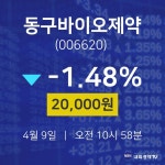 주식장 동구바이오제약 주가 9일  현재 20000원