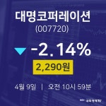 4월 9일 대명코퍼레이션 증권매매 2290원  -2.14%